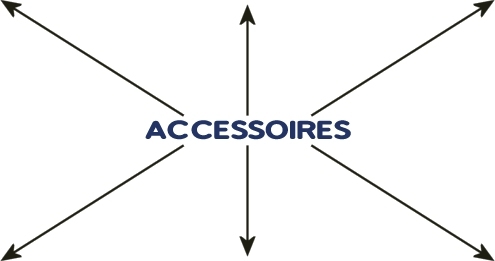 Accessoires