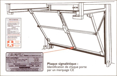 Porte basculante Srie PAP 2000 SUPER