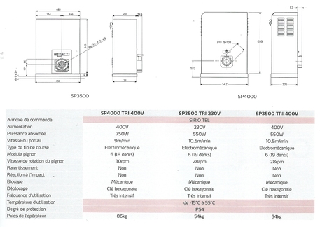 SP3500-SP4000 caractristiques et dimensions